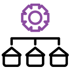 Multiple processing facilities